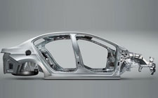 第十項:安全配置