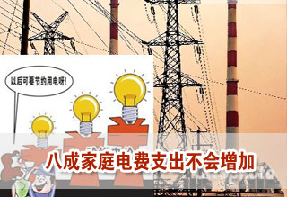 八成家庭電費支出不會增加