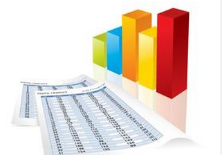 深交所上市公司2015年報分析：整體增長 業績分化