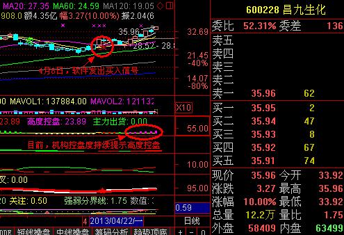 姚偉彪與&ldquo;姚偉龍&rdquo;是啥關系？