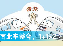 南北車整合，1+1>2？