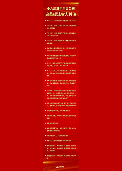 十九屆五中全會公報中，這些提法令人關注