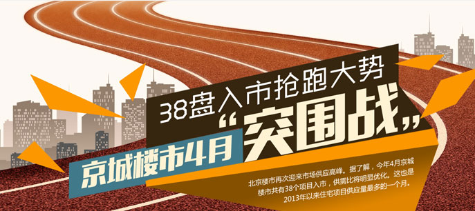 38盤入市搶跑大勢,京城樓市4月&ldquo;突圍戰&rdquo;