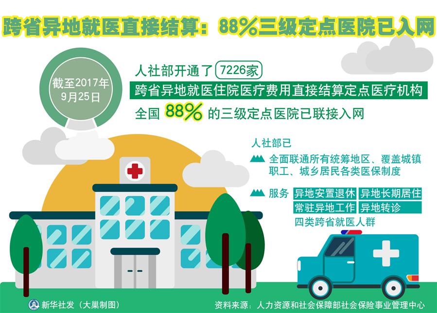 （十九大&middot;讀報告 話民生）（5）實施健康中國戰略