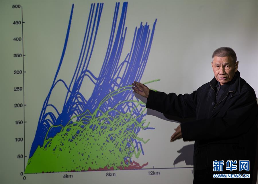 （今日關注&middot;科技獎勵大會&middot;圖文互動）（2）曾慶存：勇攀氣象科學之巔，他讓天氣預報越來越精準