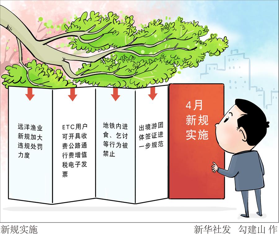 （圖表&middot;漫畫）［法治］新規實施