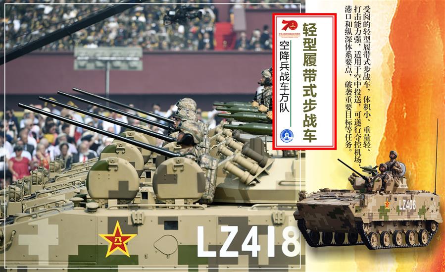 （圖表）[國慶70周年]空降兵戰車方隊&mdash;&mdash;輕型履帶式步戰車