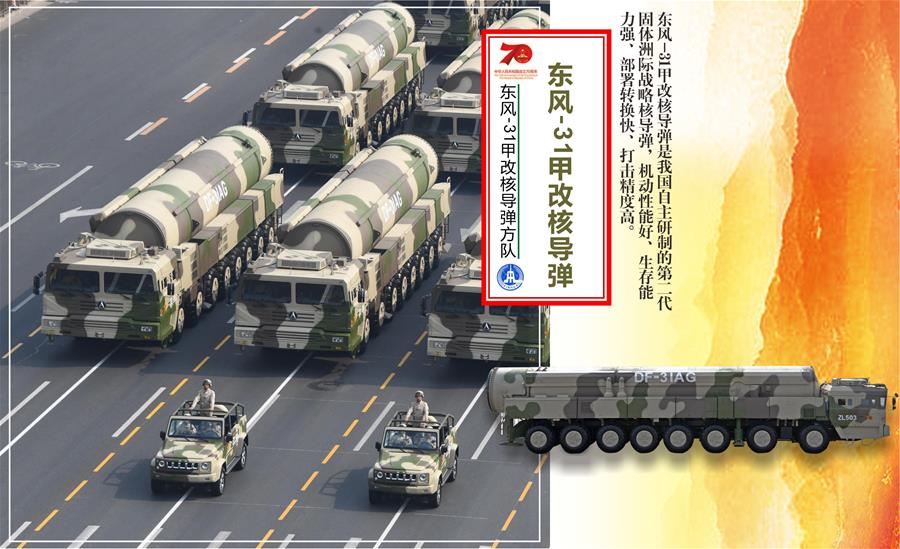 （圖表）[國慶70周年]東風(fēng)-31甲改核導(dǎo)彈方隊&mdash;&mdash;東風(fēng)-31甲改核導(dǎo)彈