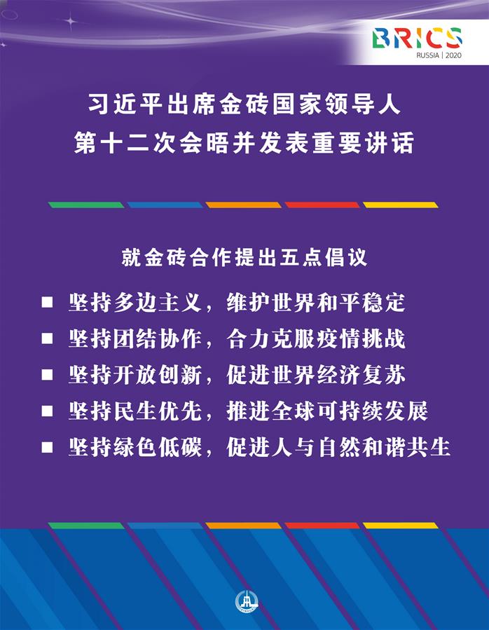 （圖表&middot;海報）［外事］習近平出席金磚國家領導人第十二次會晤并發表重要講話（13）