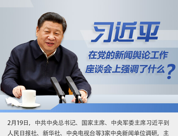 習近平在黨的新聞輿論工作座談會上強調了什么?