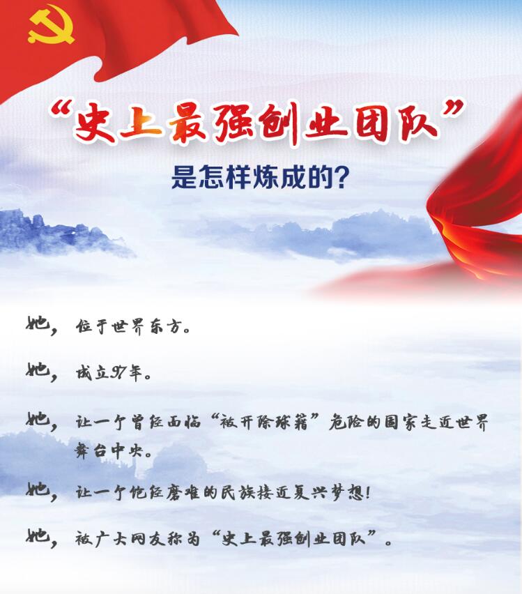 &ldquo;史上最強創(chuàng)業(yè)團隊&rdquo;是怎樣煉成的？