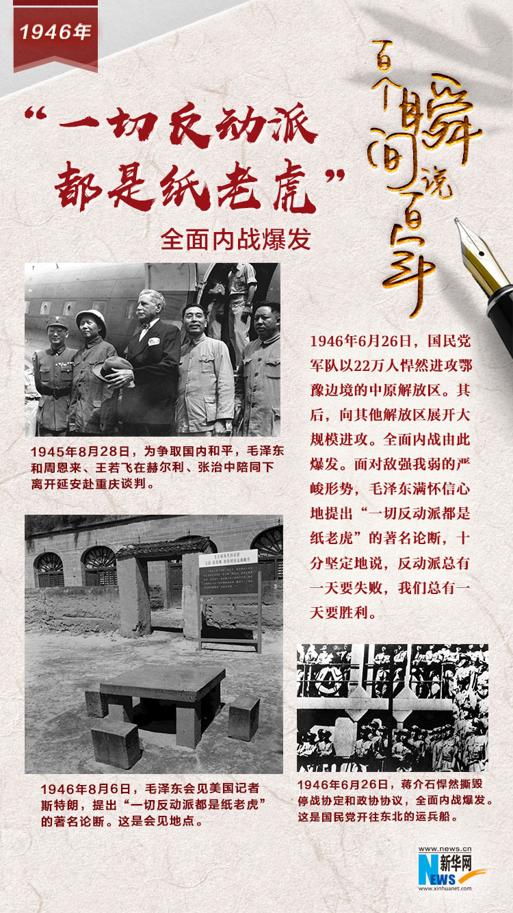 1946，&ldquo;一切反動(dòng)派都是紙老虎&rdquo;