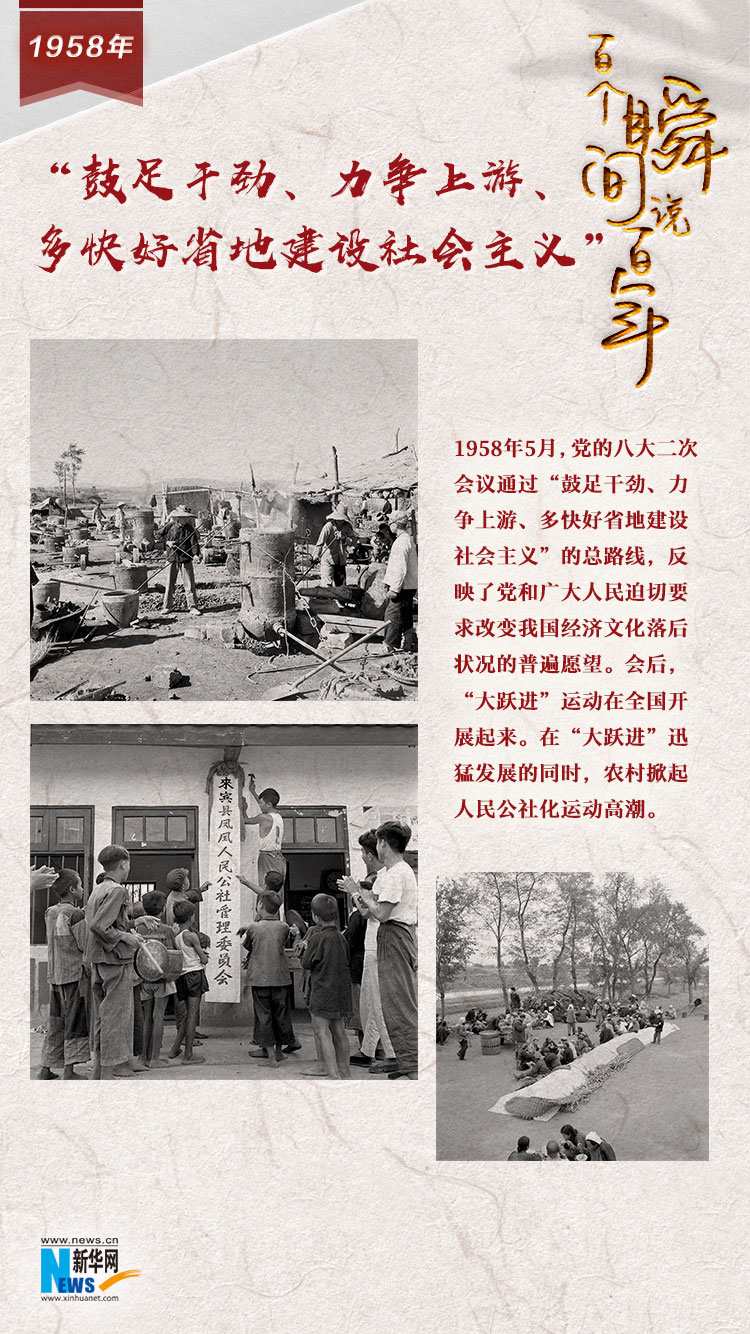 1958，&ldquo;鼓足干勁、力爭(zhēng)上游、多快好省地建設(shè)社會(huì)主義&rdquo;