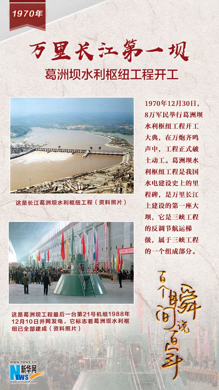1970，萬里長(zhǎng)江第一壩