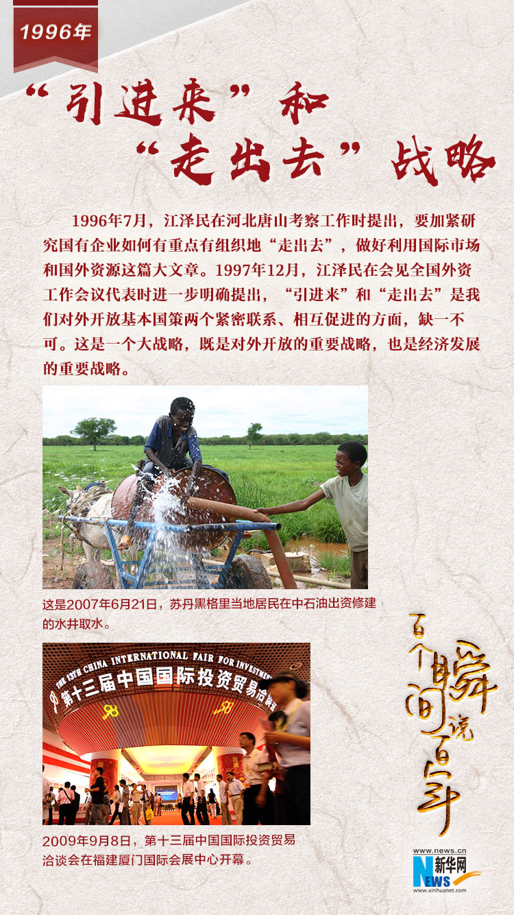 1996，&ldquo;引進(jìn)來&rdquo;和&ldquo;走出去&rdquo;戰(zhàn)略