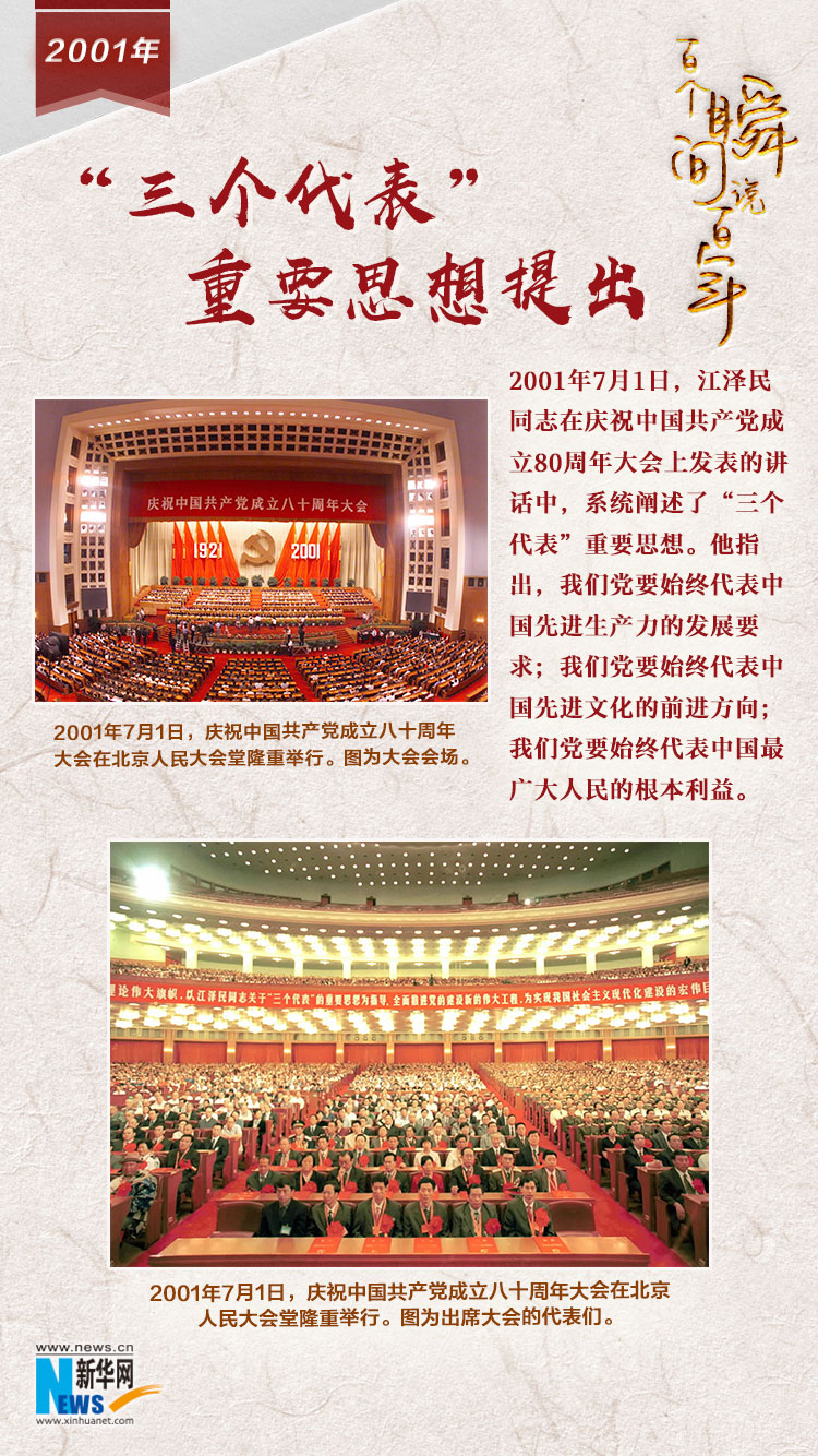 2001，&ldquo;三個(gè)代表&rdquo;重要思想提出