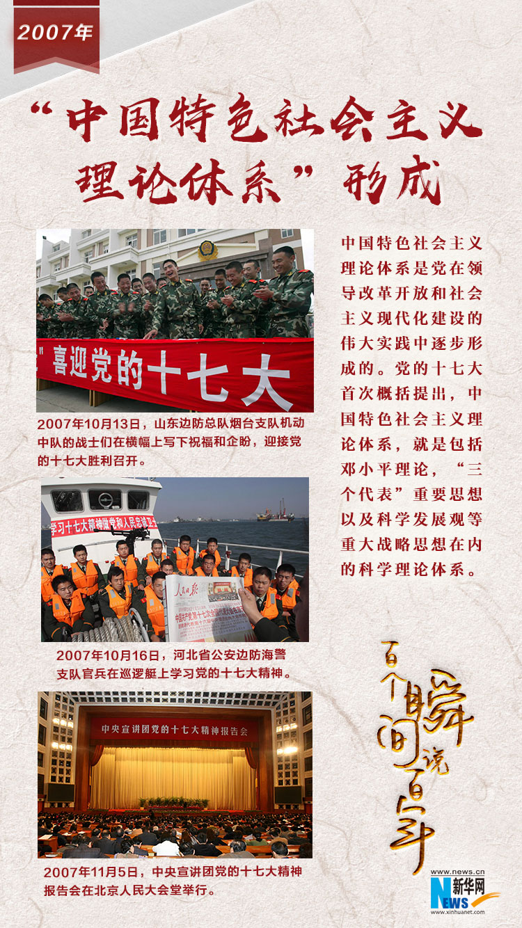 2007，&ldquo;中國(guó)特色社會(huì)主義理論體系&rdquo;形成