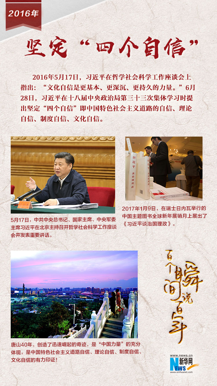 2016，堅(jiān)定&ldquo;四個(gè)自信&rdquo;