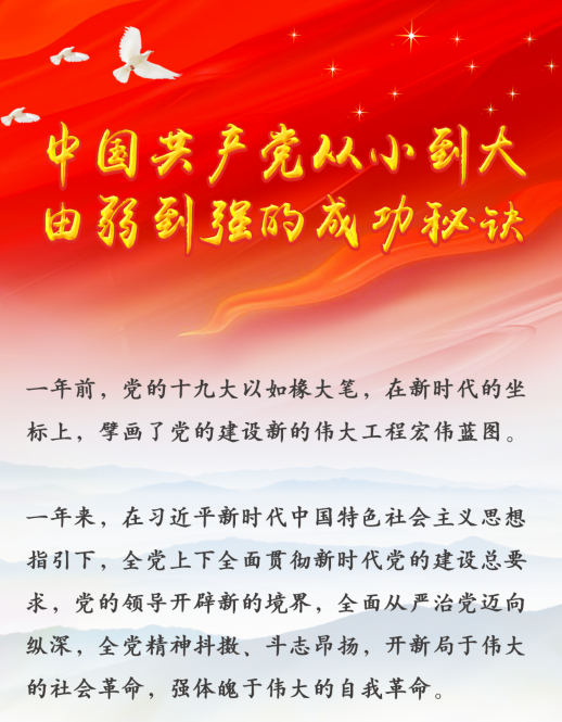 中國共產黨從小到大、由弱到強的成功秘訣