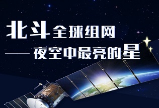 北斗全球組網&mdash;&mdash;夜空中最亮的星