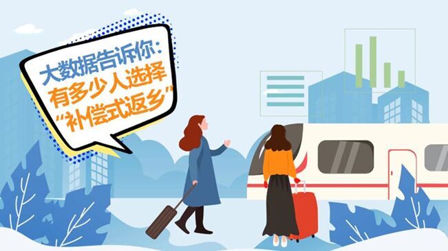 大數據告訴你：哪些人會選擇&ldquo;補償式返鄉&rdquo;？
