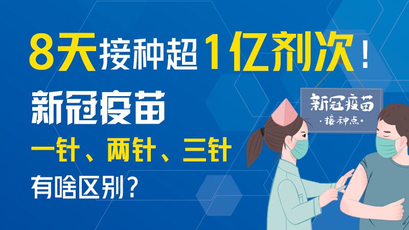 8天接種超1億劑次！新冠疫苗一針、兩針、三針有啥區(qū)別？