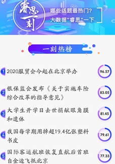 睿思一刻|2020服貿(mào)會(huì)來(lái)了!