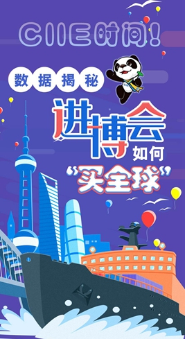 【圖解】CIIE時間！數據揭秘進博會如何&ldquo;買全球&rdquo;